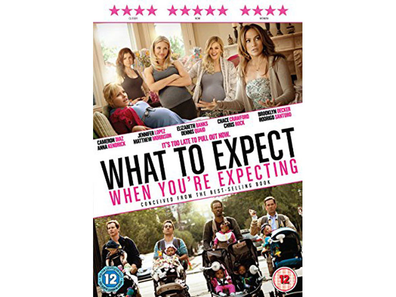 1. What to Expect When You're Expecting