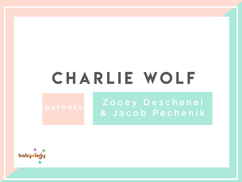 Charlie Wolf