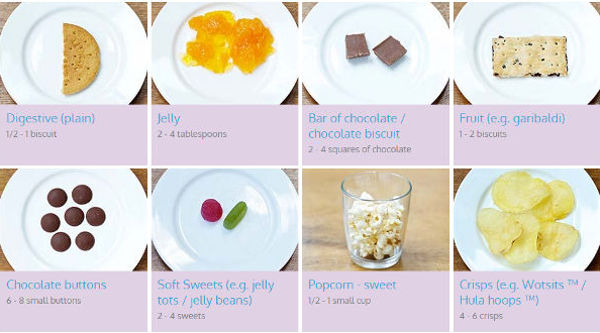 How much food should toddlers and preschoolers really eat - a visual guide