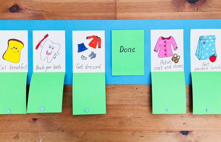 Morning routine ideas for kids - DIY chore chart