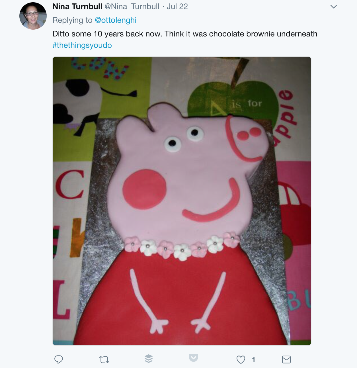 Peppa Pig cakes on Twitter