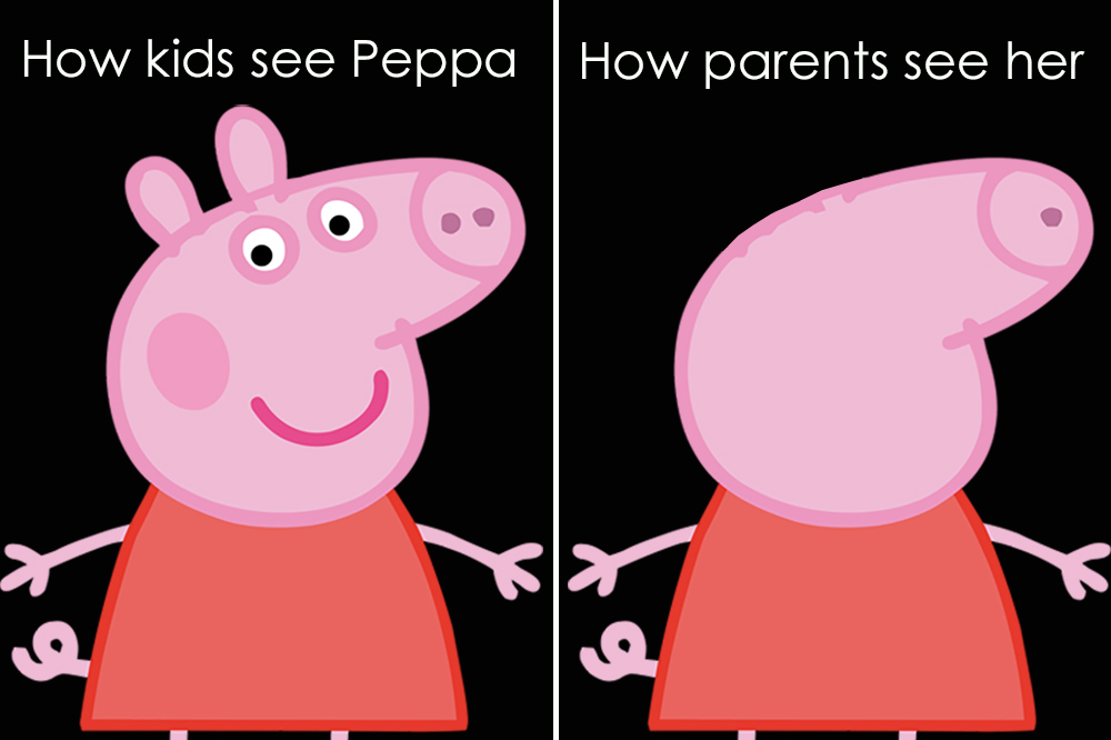 Peppa Pig Size Comparison Meme